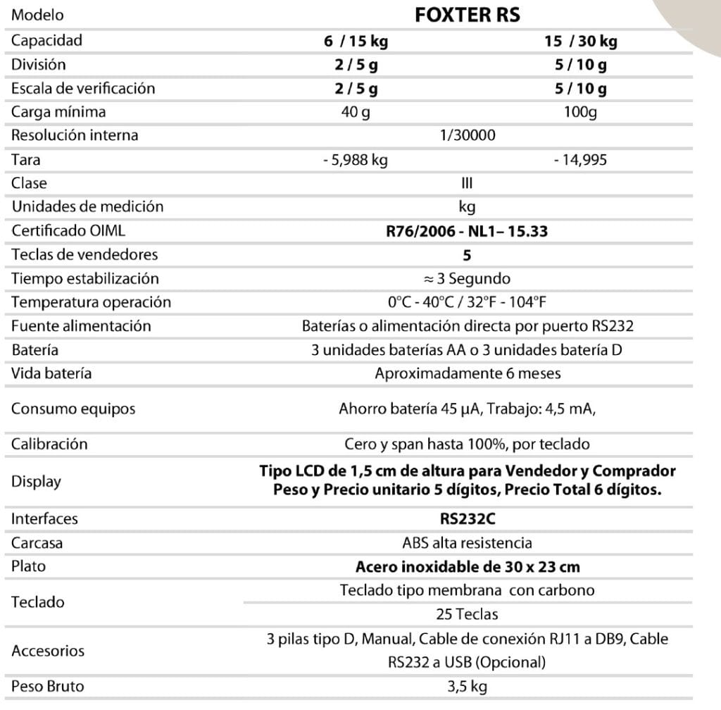 balanzas de mesa liquidadora foxter 3