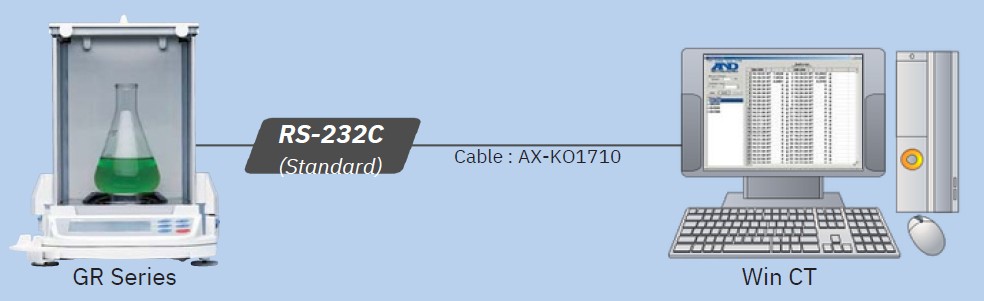 basalex ayd balanzas analiticas semi micro gr series 3