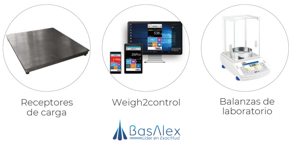 basalex preciamolen indicador de pesaje i25 1