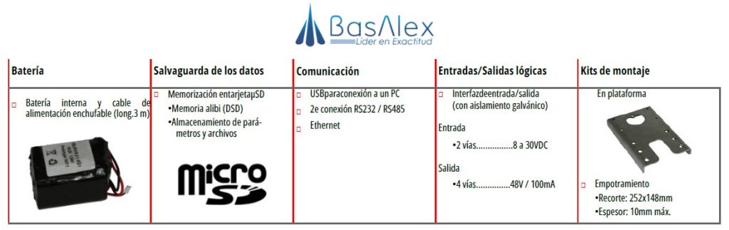 basalex preciamolen indicador de pesaje i20 4