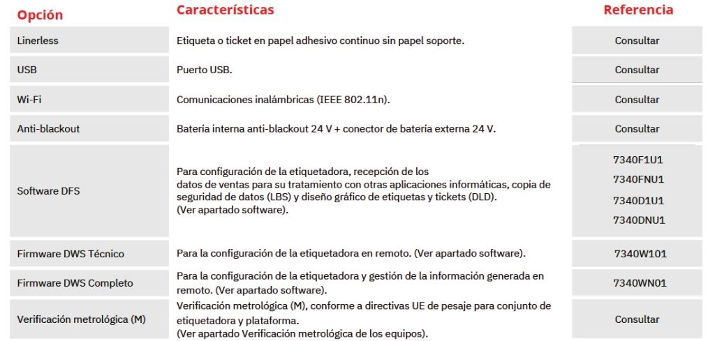 basalex bacsa impresora etiquetadora manual serie blp 500 4