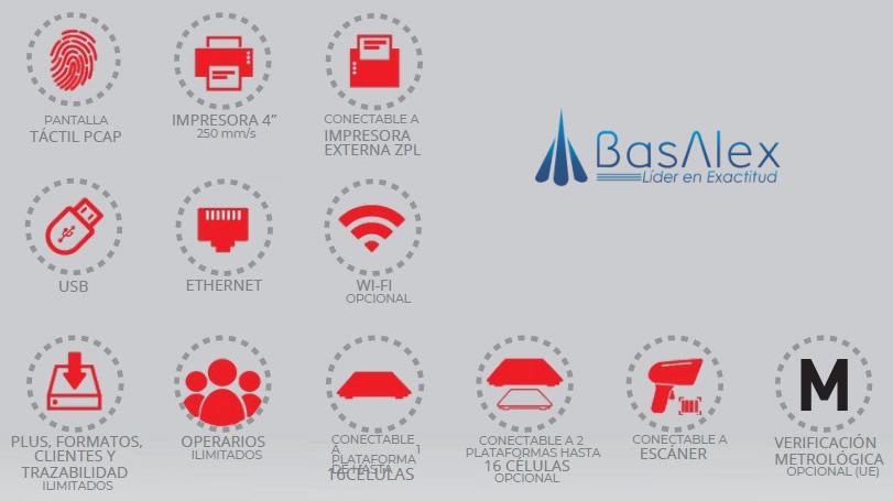 basalex bacsa impresora pantalla tactil etiquetadora manual serie blp 5000 1