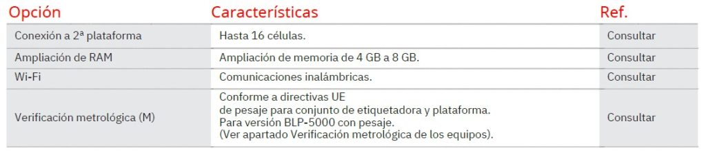 basalex bacsa impresora pantalla tactil etiquetadora manual serie blp 5000 4