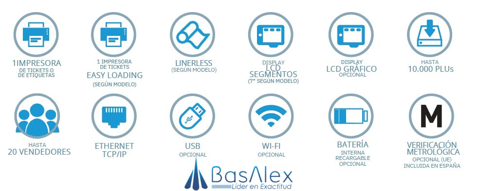 basalex dibal balanzas electronicas serie d500 1