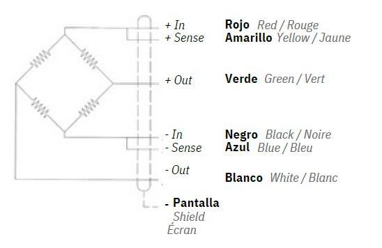 basalex sensocar celda de carga bl bl c 2