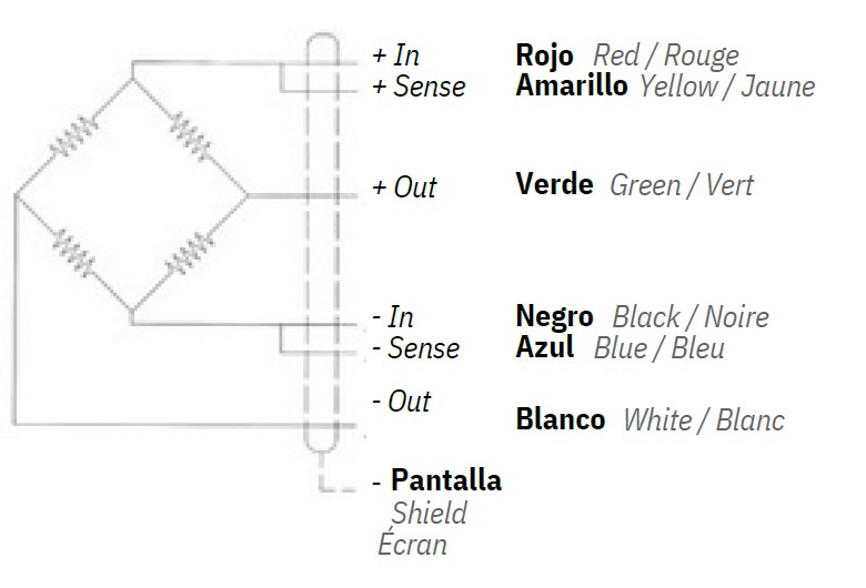 basalex sensocar celda de carga cr1 cr2 2