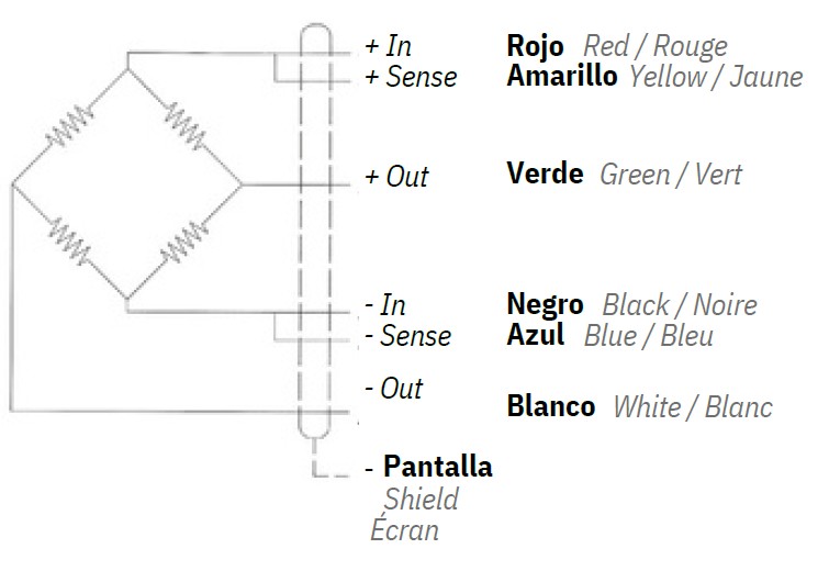 basalex sensocar celda de carga cs a 2