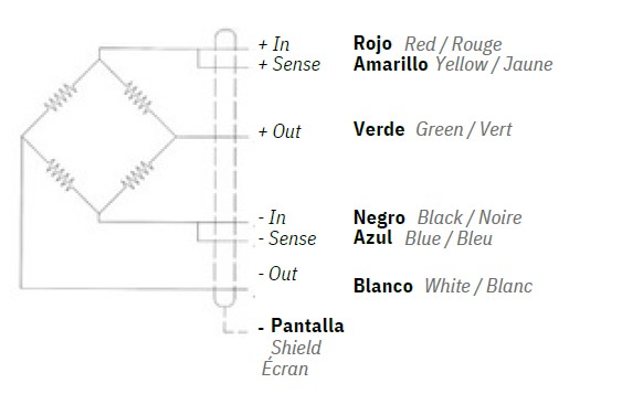 basalex sensocar celda de carga dco 2 2