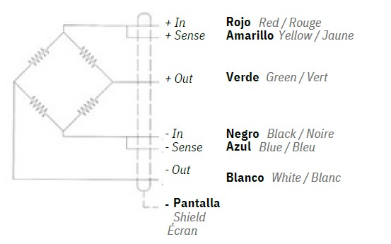 basalex sensocar celda de carga dco 3 2