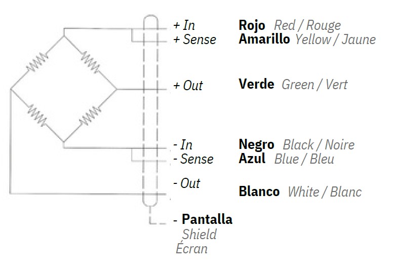basalex sensocar celda de carga fx 1 2