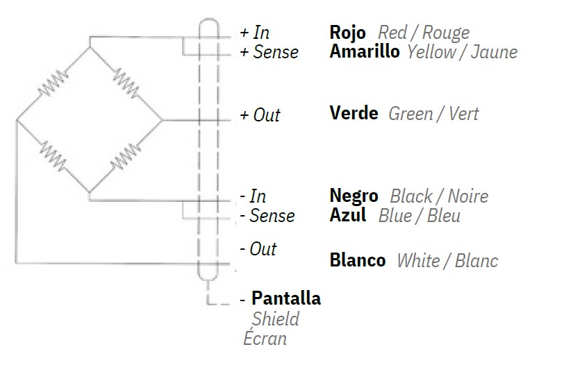 basalex sensocar celda de carga fx 2 2