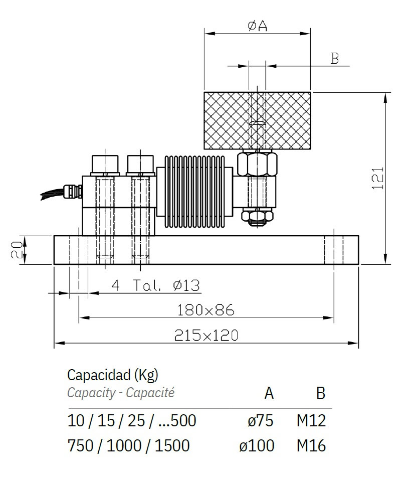 basalex sensocar celda de carga fx 2 4