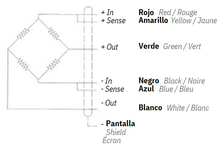 basalex sensocar celda de carga s 2 2
