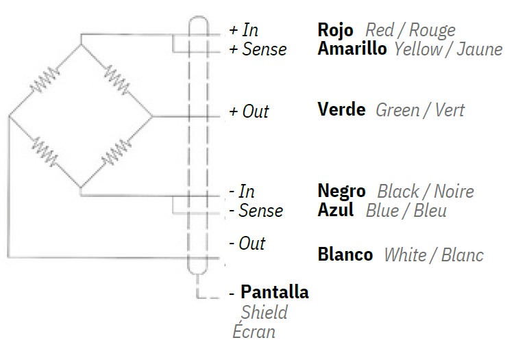 basalex sensocar celda de carga sp a 2