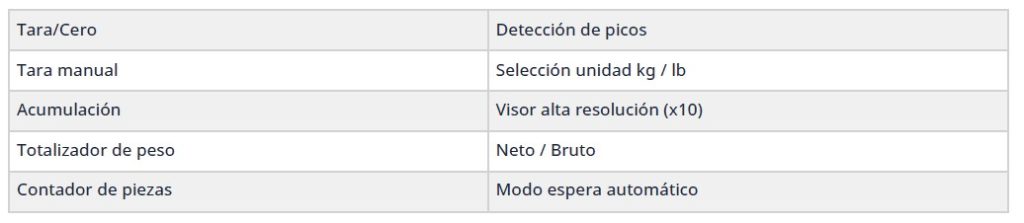 basalex sensocar gx gancho pesador 4