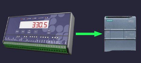 basalex sensocar indicador de pesaje kronos 3