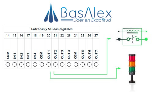 basalex sensocar indicador de pesaje kronos 4