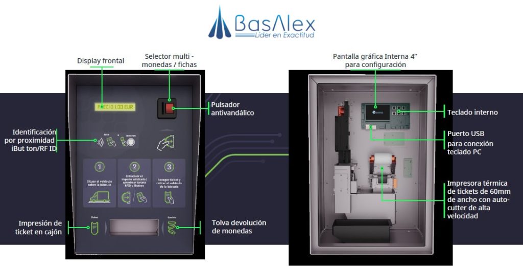 basalex sensocar indicador de pesaje sc a mon 2