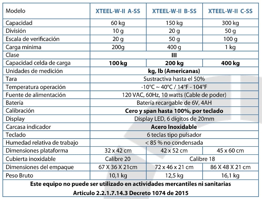 basalex trumax bascula monocelda trabajo estandar serie xteel wiiss 3