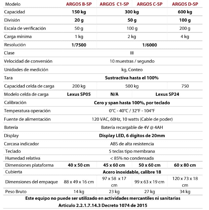 basalex trumax bascula solo peso serie argos 3