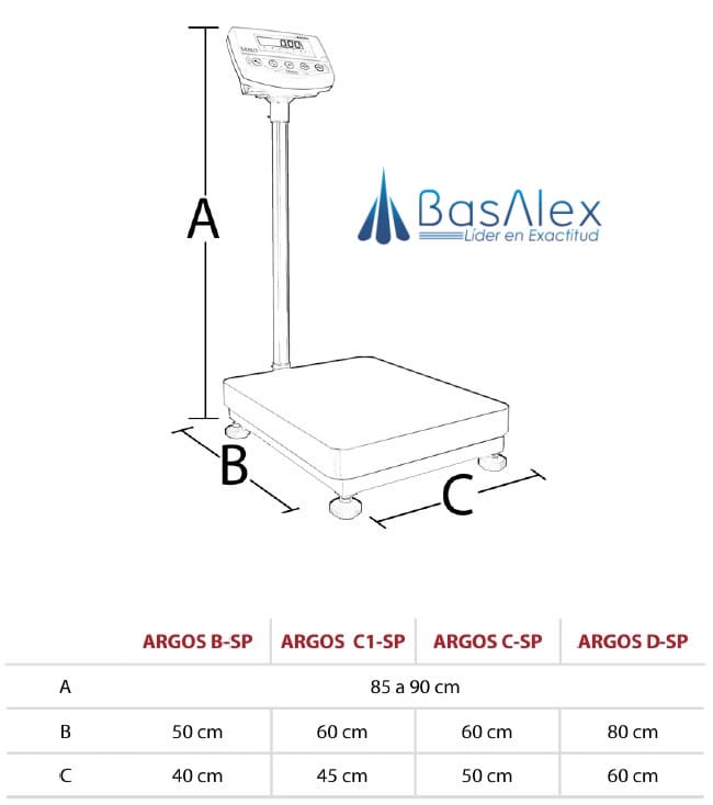 basalex trumax bascula solo peso serie argos 4