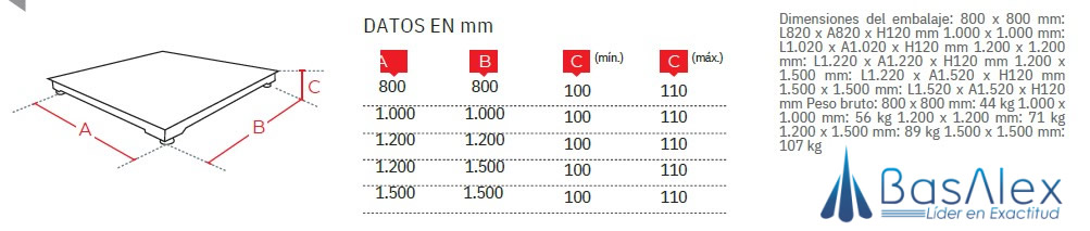 basalex bacsa bascula y plataforma bds4 1