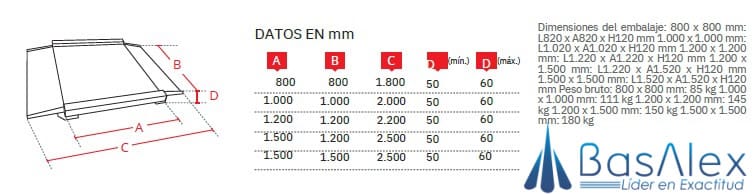 basalex bacsa bascula y plataforma bds4 pb 1