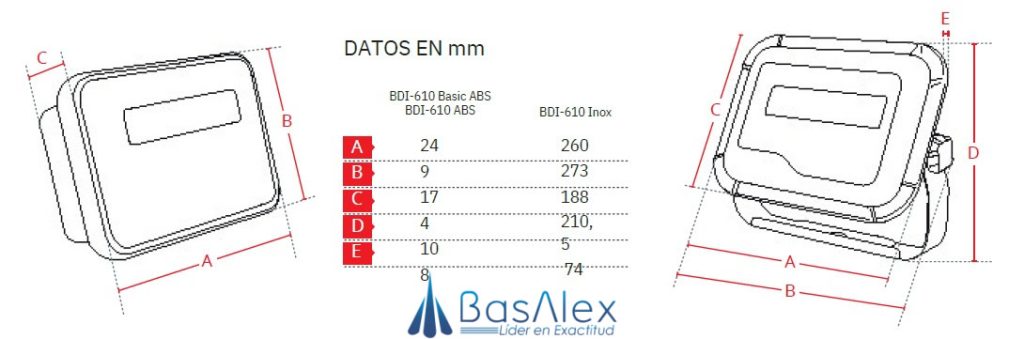 basalex bacsa indicador de pesaje bdi 610 4