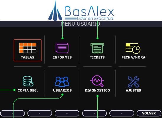 basalex sensocar indicador de pesaje sc a3x sc a12 3