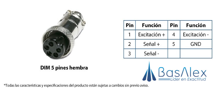 basalex trumax indicador de pesaje matrix 3