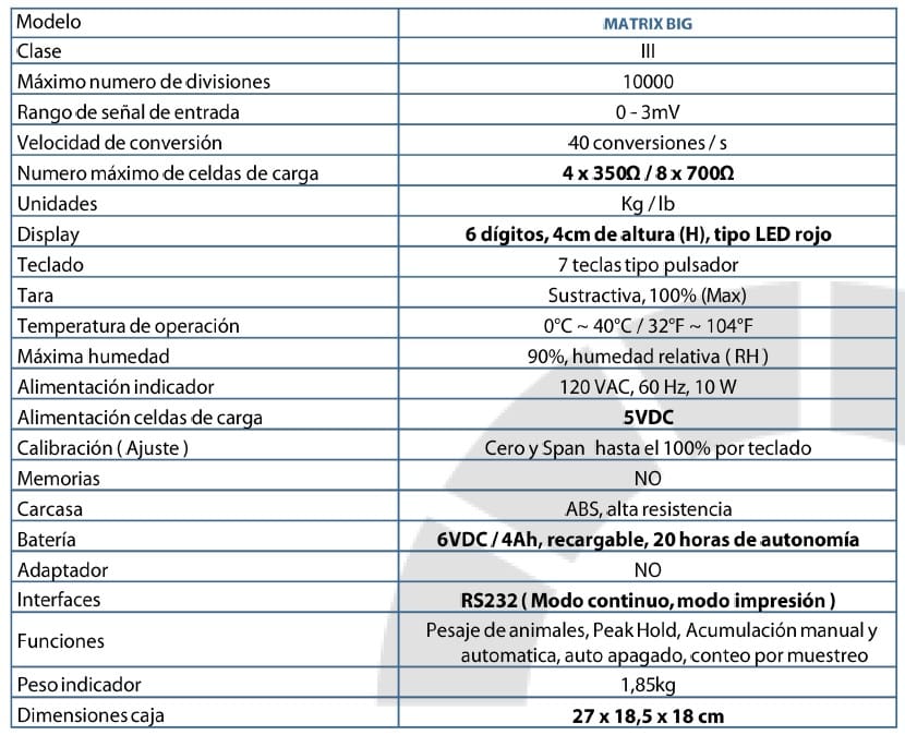 basalex trumax indicador de pesaje matrix big 3