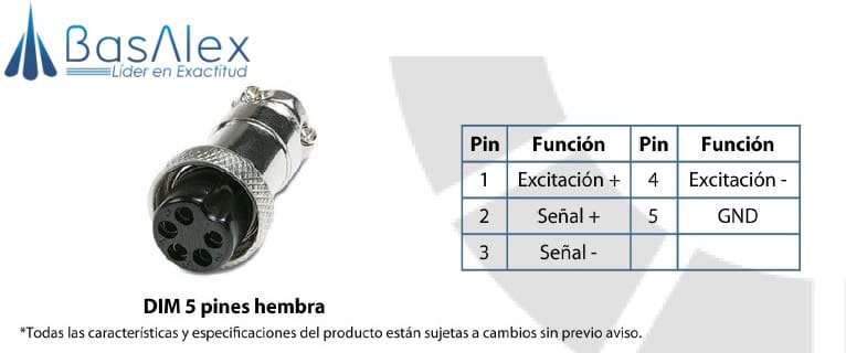 basalex trumax indicador de pesaje matrix big 4