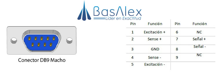 basalex trumax indicador de pesaje matrix bt 4
