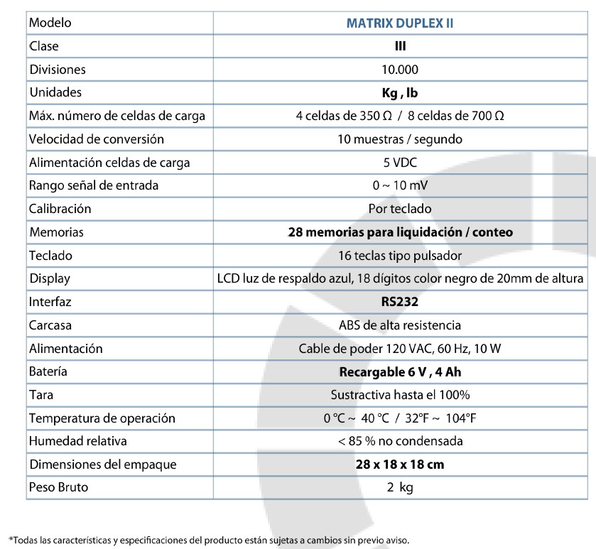 basalex trumax indicador de pesaje matrix duplex ii 3