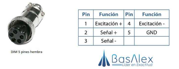 basalex trumax indicador de pesaje matrix duplex ii 4