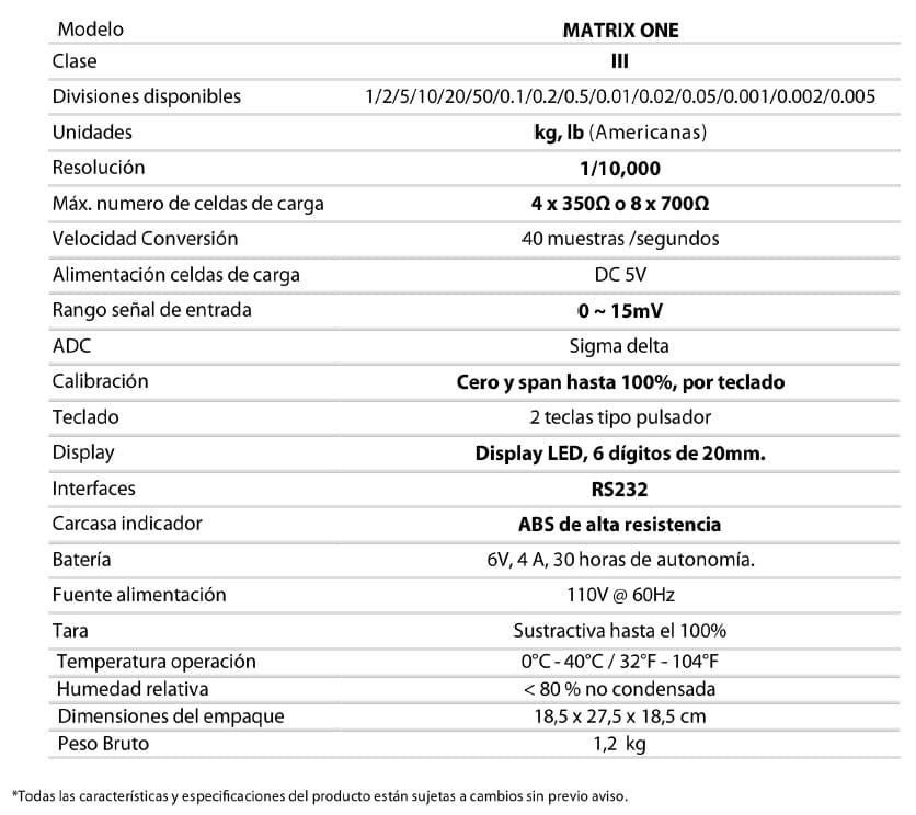 basalex trumax indicador de pesaje matrix one 3