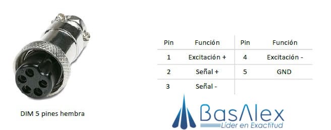 basalex trumax indicador de pesaje matrix one 4