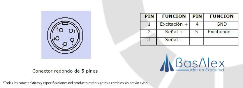 basalex trumax indicador de pesaje matrix wall 4