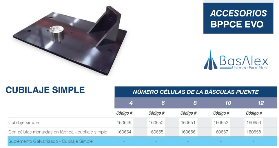 basalex giropes bascula camionera bppce evo 8