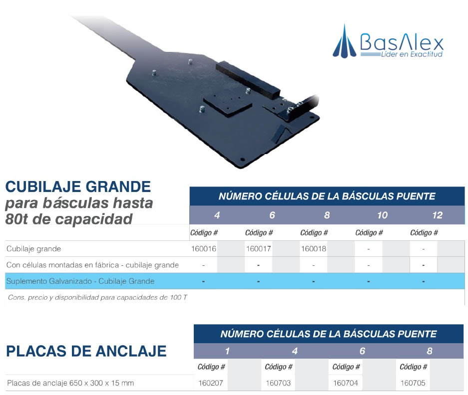 basalex giropes bascula camionera bppce evo 9