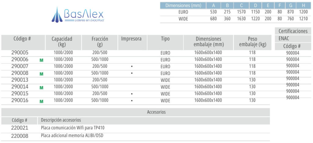 basalex baxtran transpaleta tp 410i 3