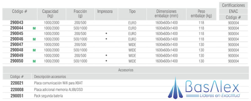 basalex baxtran transpaleta tp xbati 3