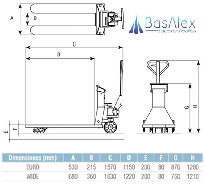 basalex baxtran transpaleta tp xbati 5